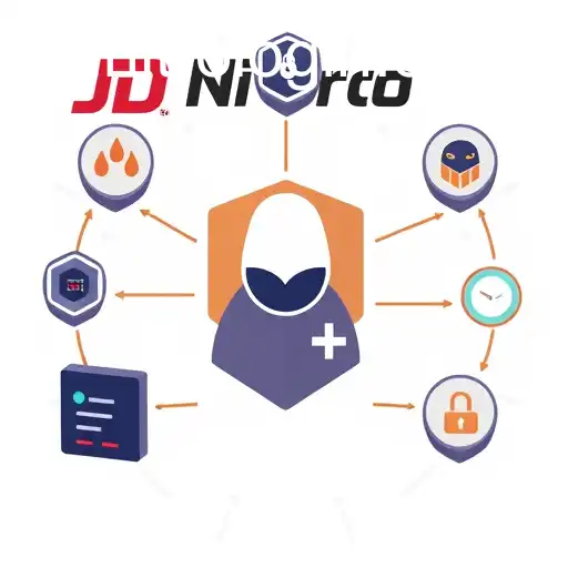 JD Nitro Strengthens Online Gaming Security